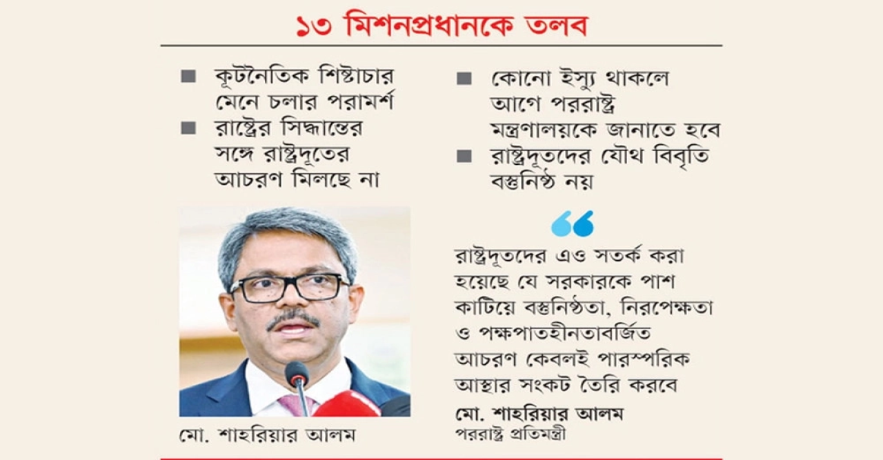 অসন্তুষ্টির বার্তা যাচ্ছে সংশ্লিষ্ট দেশগুলোতেও