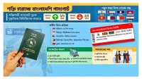বাংলাদেশি পাসপোর্ট মানেই ‘সন্দেহ’, বন্ধ হচ্ছে ভিসা