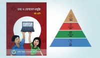 সংশোধন হচ্ছে দাঁড়িপাল্লার ছবি থাকা ৩৮ লাখ বই