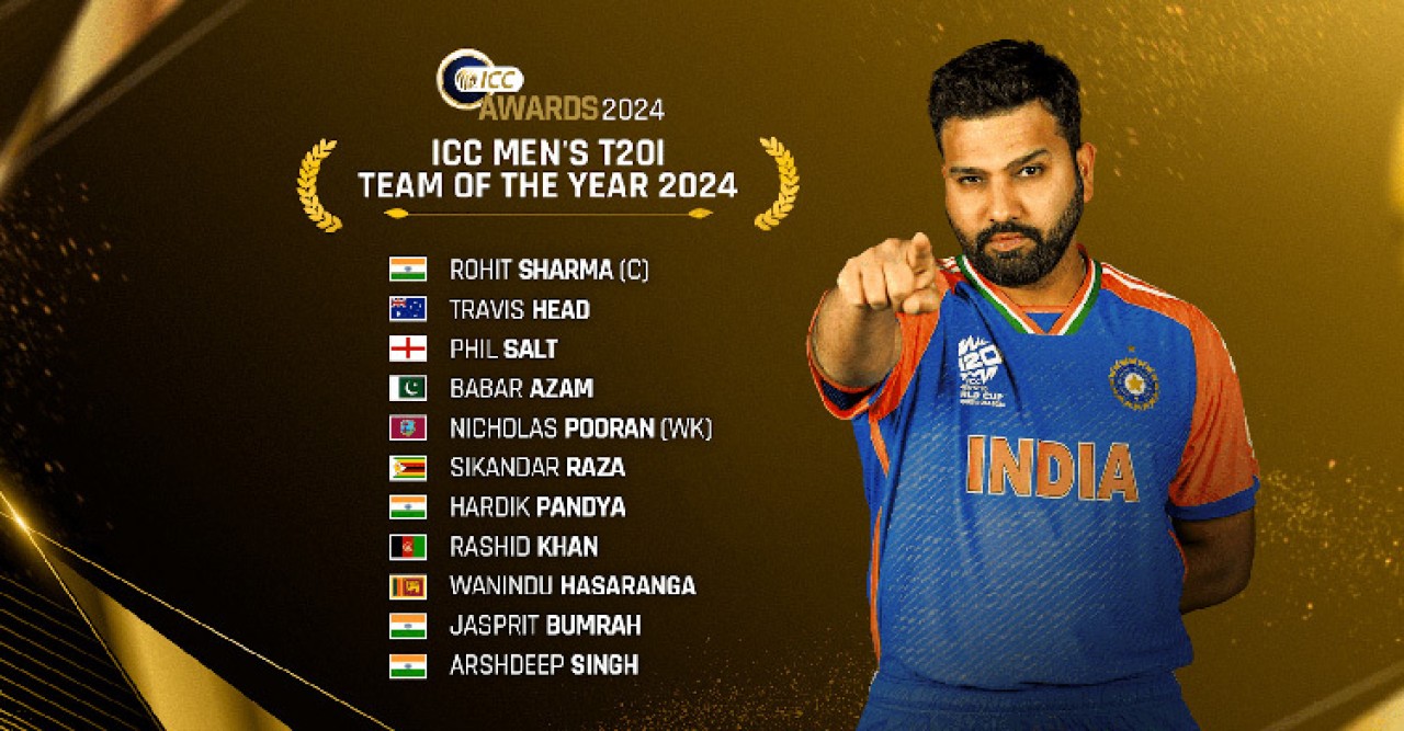 আইসিসির বর্ষসেরা টি-টোয়েন্টি দলেও নেই বাংলাদেশের কেউ